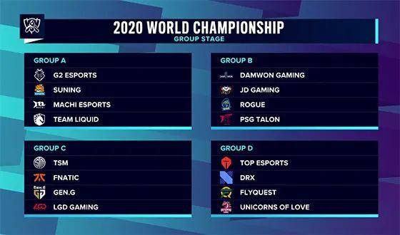 MSI胜败分组赛抽签：BLG首战PSG，TES首战TL，T1首战G2