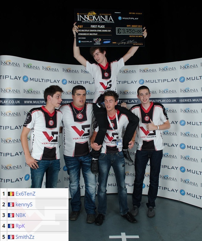 Mandatory 宣布新的 VALORANT 阵容： Enzo 、keloqz 和 Mikee 加入团队