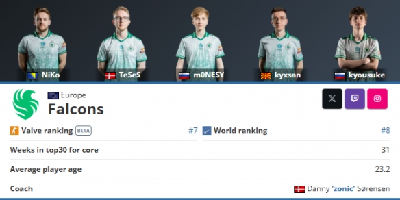 稳定发挥！jL 1.36 Rating帮助队伍取得决赛门票！